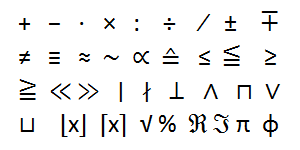 Alt-Tastenkombinationen für Symbole der Arithmetik ( Mathematik)