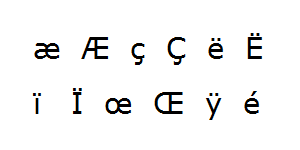 Französische Buchstaben mit deutscher Tastatur schreiben