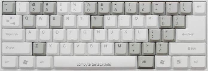 US-englische Tastatur Unterschiede zur deutschen Tastatur
